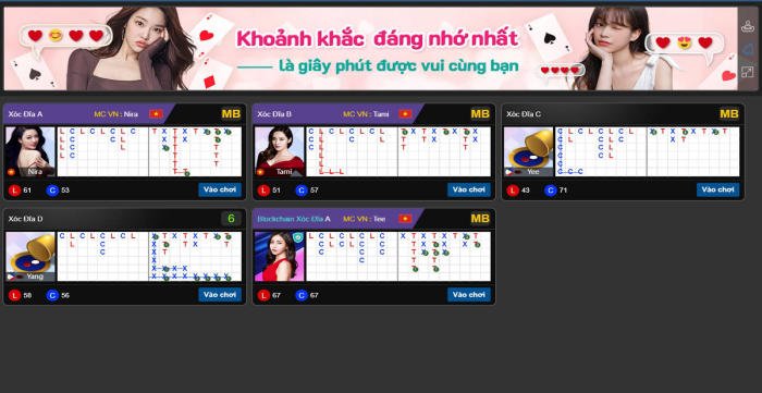 Tỷ lệ đặt cược xóc đĩa tại các cửa